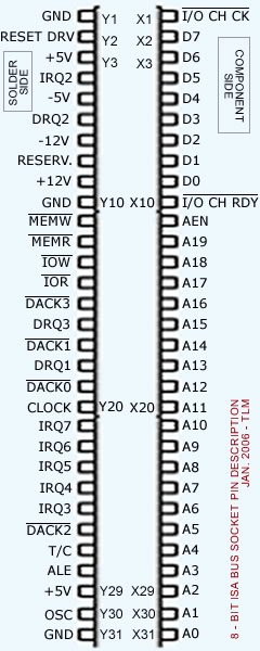 Interfacing with the ISA Bus LG #124 computer circuit diagram 