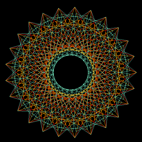 Stitching rendering of a hypotrochoid curve