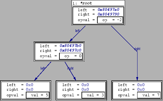 DDD - Data Display Debugger - GNU Project - Free Software